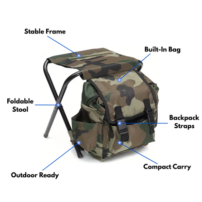 Camping Stool with Bag – Backpack Chair – Portable