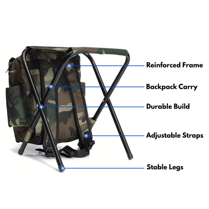 Camping Stool with Bag – Backpack Chair – Portable