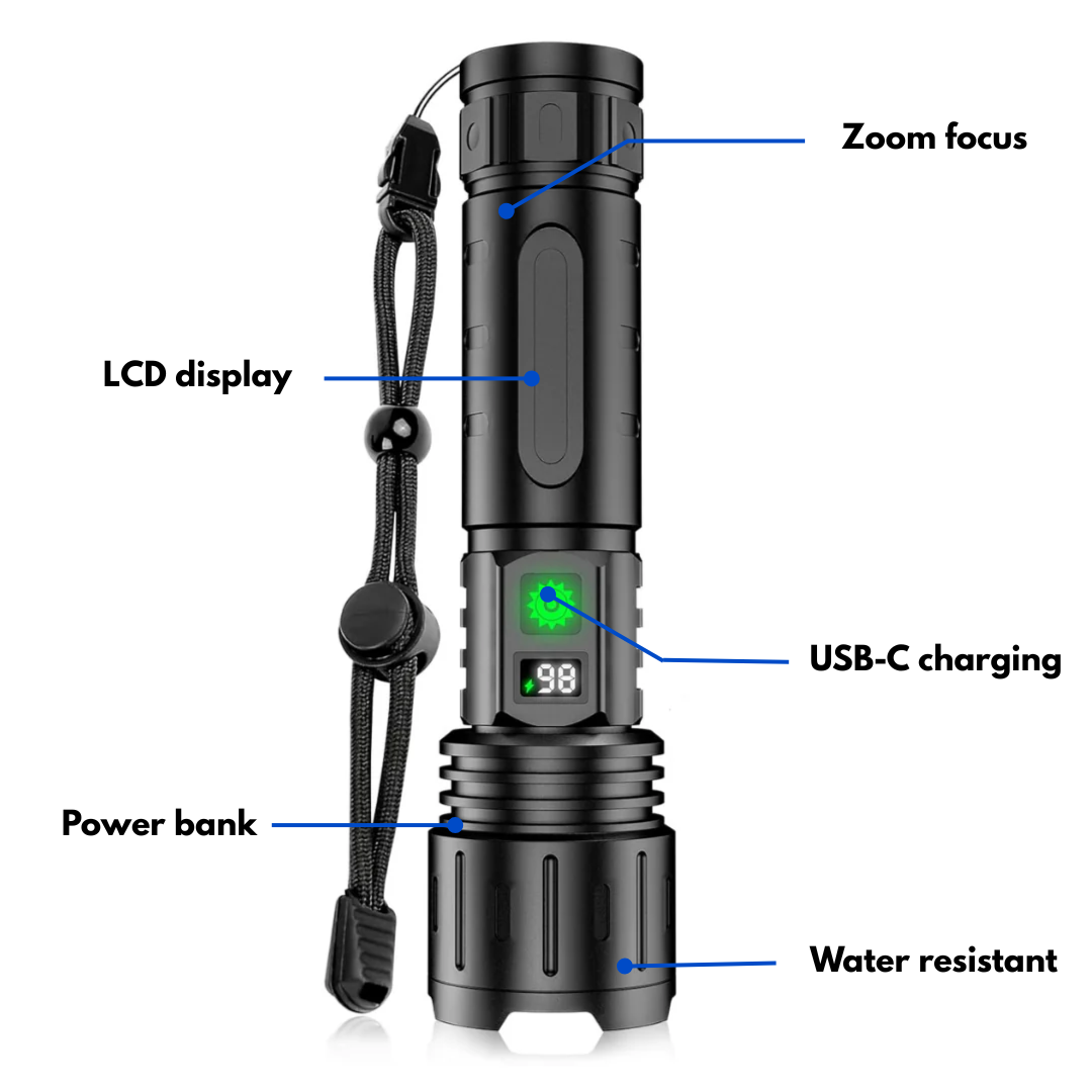 Flashlight – Brightest LED – 10.000 Lumen