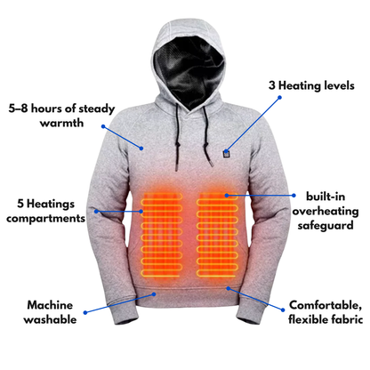 Heated Winter Hoodie – USB Powered Warmth